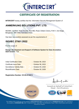ISO/IEC 27001:2022